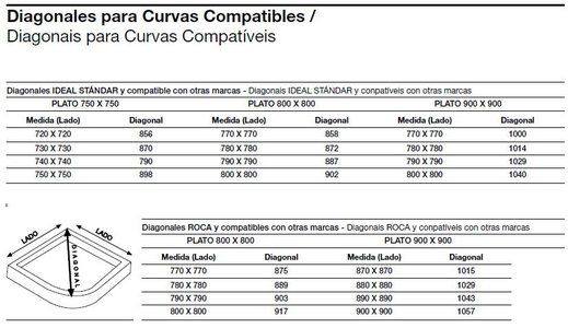 8/6mm. Mamparas Ducha GME PRESTIGE TITAN Semicircular 2 Fijos Y 2 Correderas