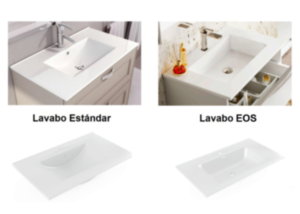 Mueble de Baño CAMPOARAS Modelo KLOE Blanco Brillo Suspendido